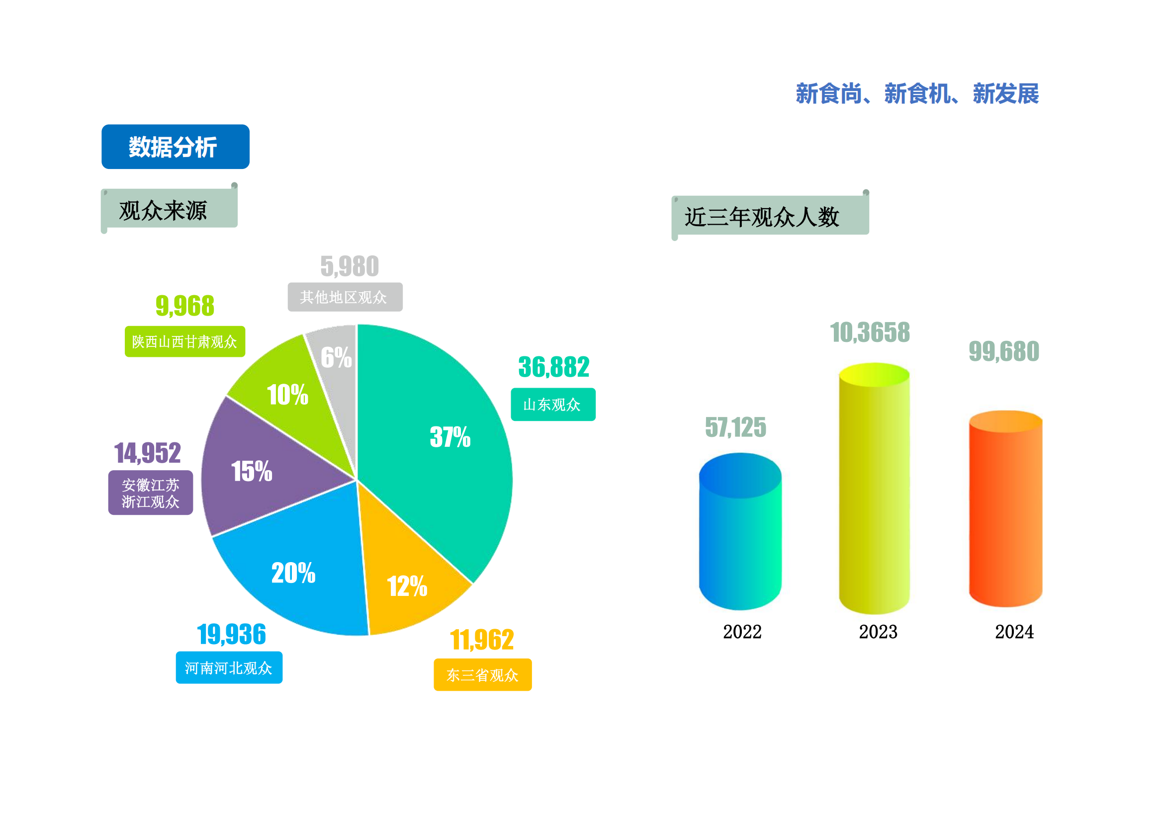 2025第22屆中國食品機械邀請函_05.png